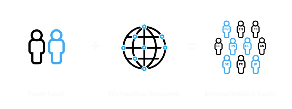 Methoden desktop WEB transparent 2